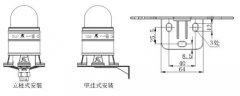 STJD-101不銹鋼防爆聲光報警器與STSG-07天車用一體化聲光報警器的創(chuàng)新應(yīng)用與廠家直供