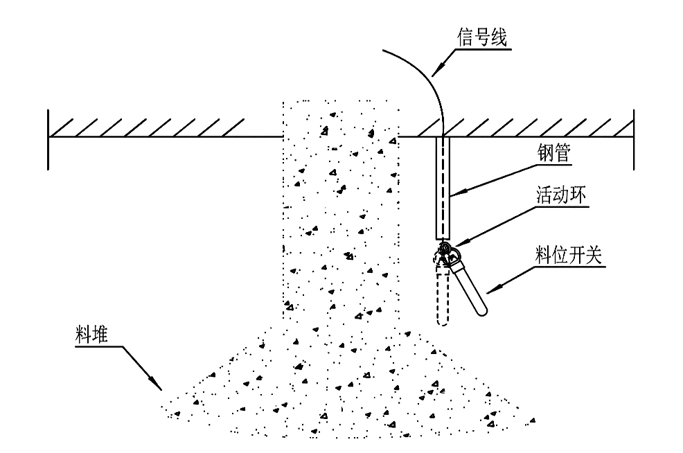 傾斜開(kāi)關(guān)的工作原理