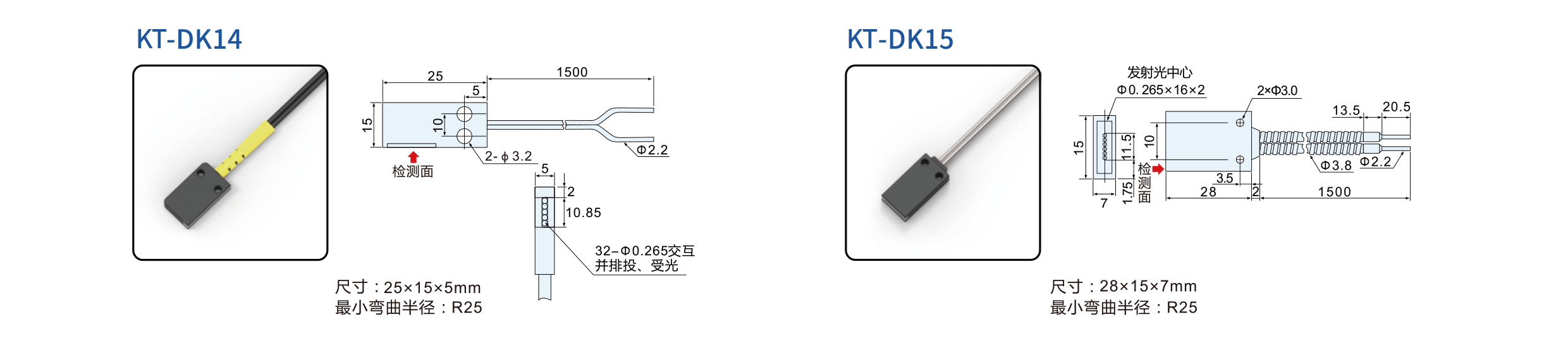 矩陣型光纖漫反射_03