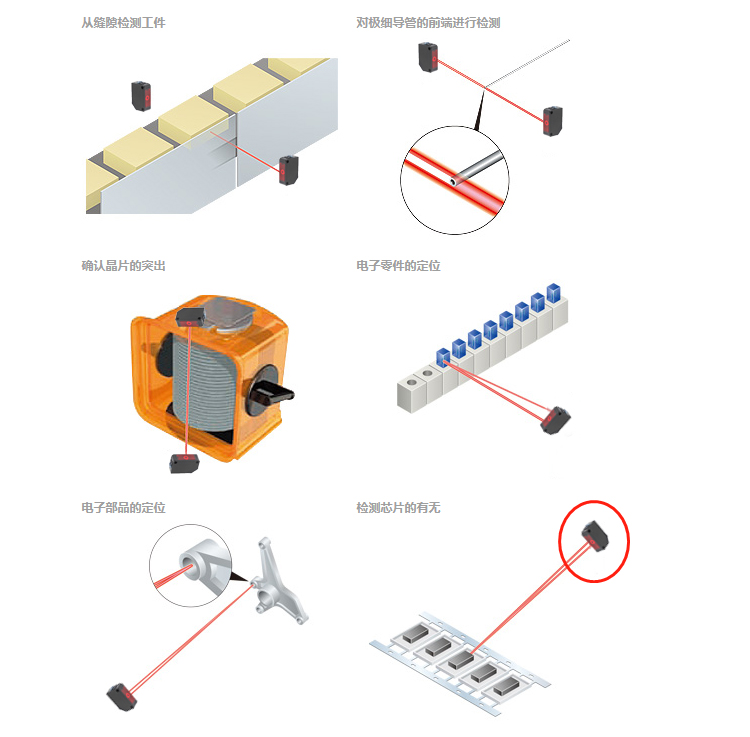 了解E3F-DS10C4激光光電開(kāi)關(guān)(對(duì)射式)的特性