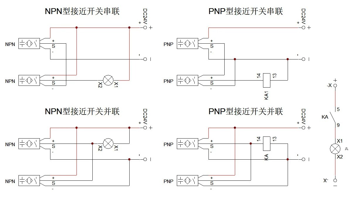 PNP接近開關(guān)接線圖詳解：輕松上手，快速連接！