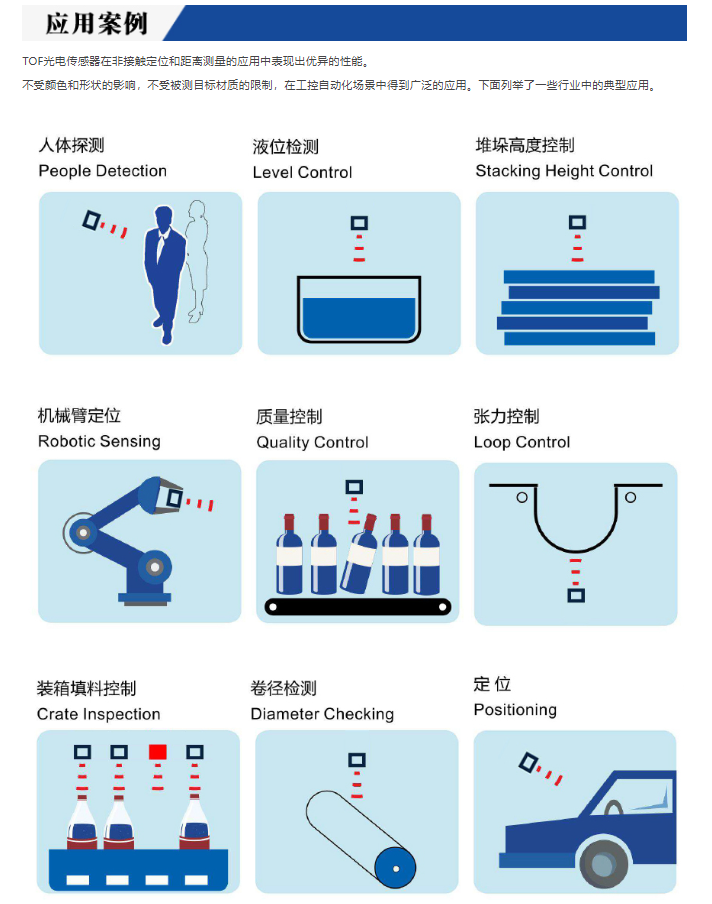 深度解析交流接近開關(guān)：原理、特點與應(yīng)用場景