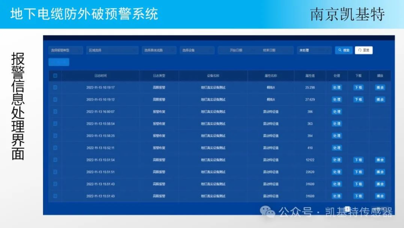 地釘智能管理，讓工地更安全、更高效